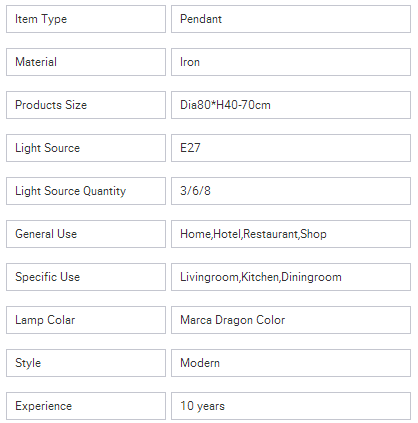 1515750909399013.png blob.png