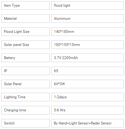 1515751662102218.png blob.png