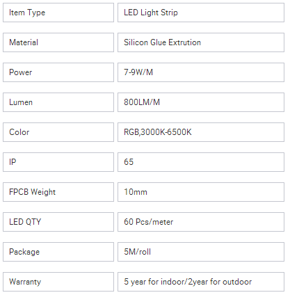 1515752319774484.png blob.png