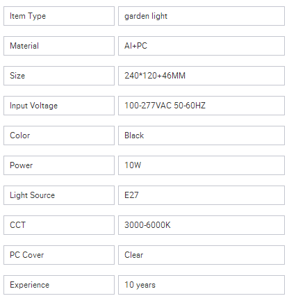 1516615018541120.png blob.png