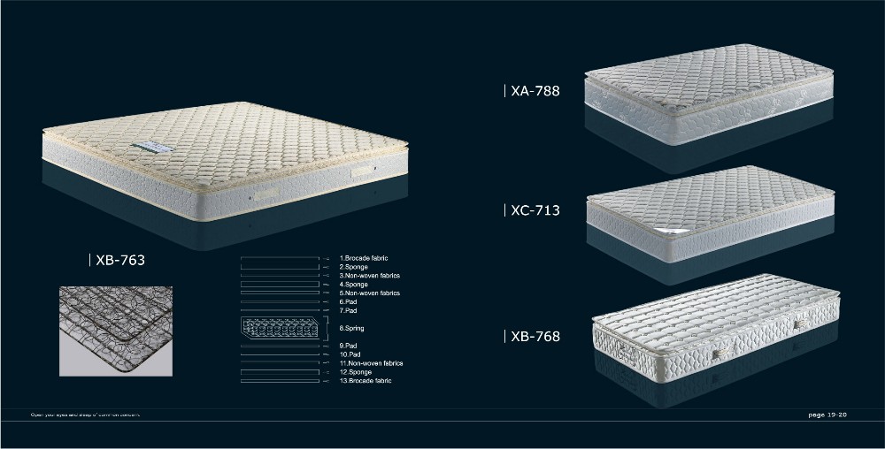 Guangzhou Trulene IM. & EX Co., Ltd