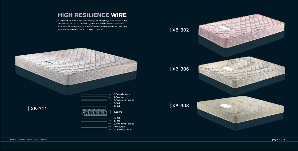 Guangzhou Trulene IM. & EX Co., Ltd
