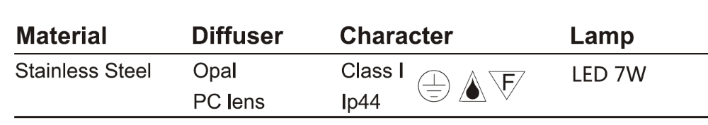 Guangzhou Trulene IM. & EX Co., Ltd