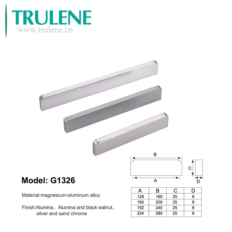 Guangzhou Trulene IM. & EX Co., Ltd