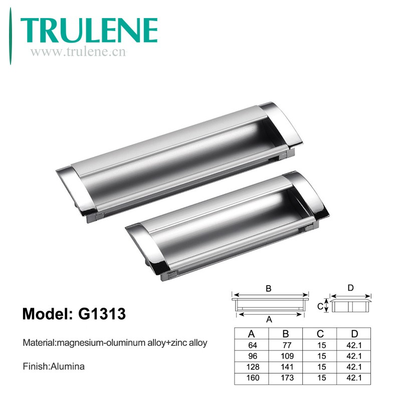 Guangzhou Trulene IM. & EX Co., Ltd