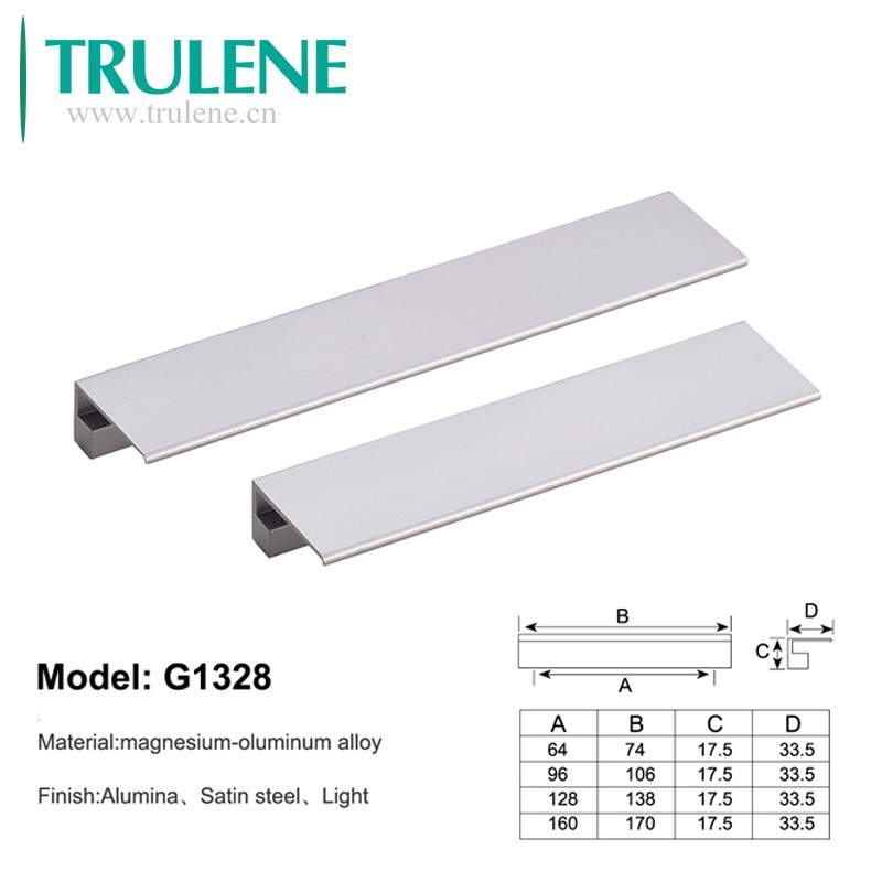 Guangzhou Trulene IM. & EX Co., Ltd