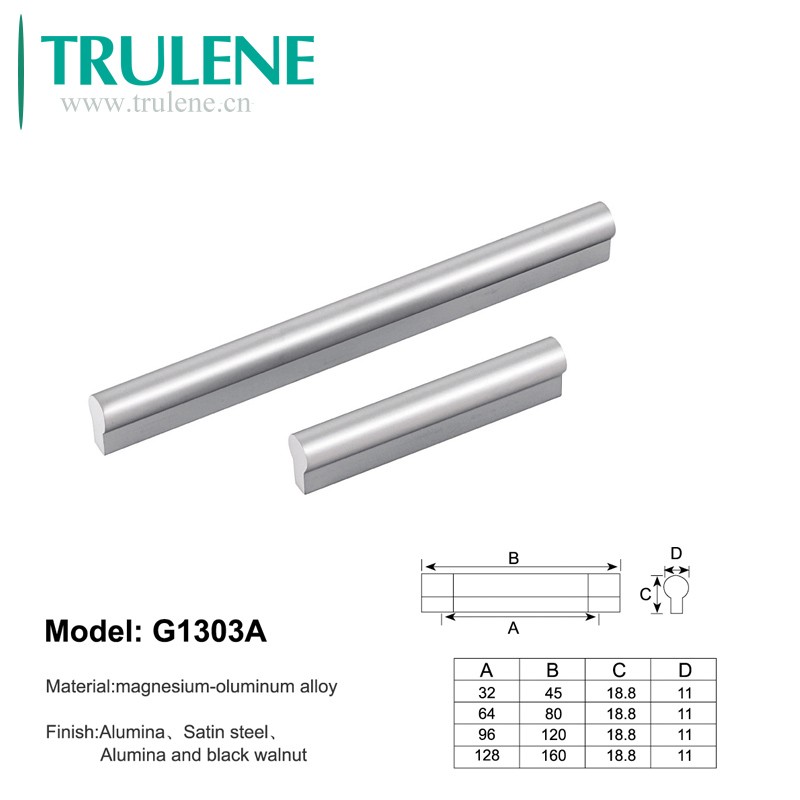 Guangzhou Trulene IM. & EX Co., Ltd