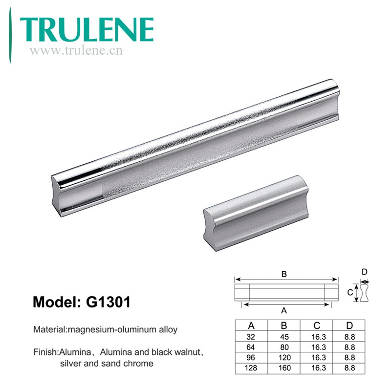 Guangzhou Trulene IM. & EX Co., Ltd