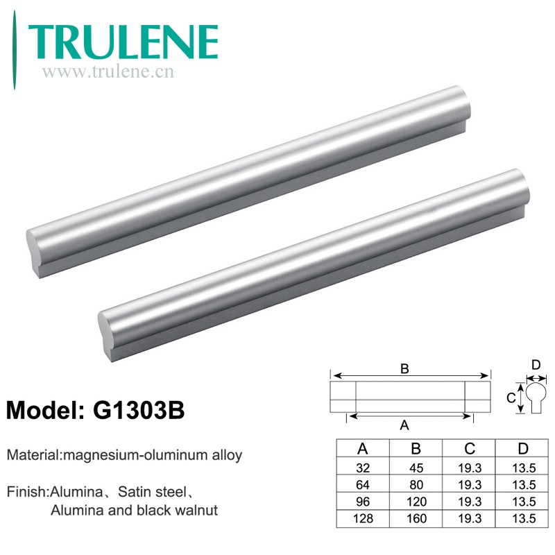 Guangzhou Trulene IM. & EX Co., Ltd