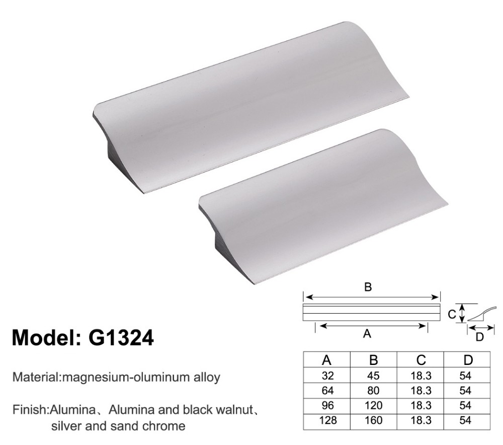 Guangzhou Trulene IM. & EX Co., Ltd