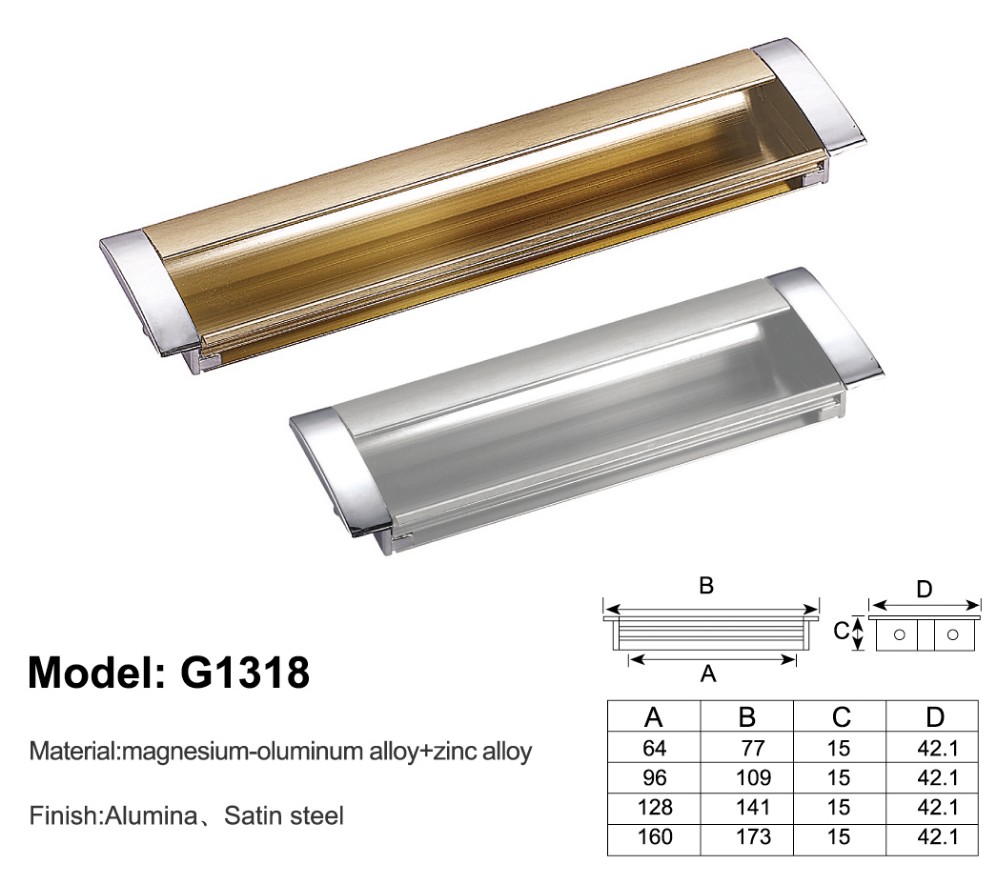 Guangzhou Trulene IM. & EX Co., Ltd