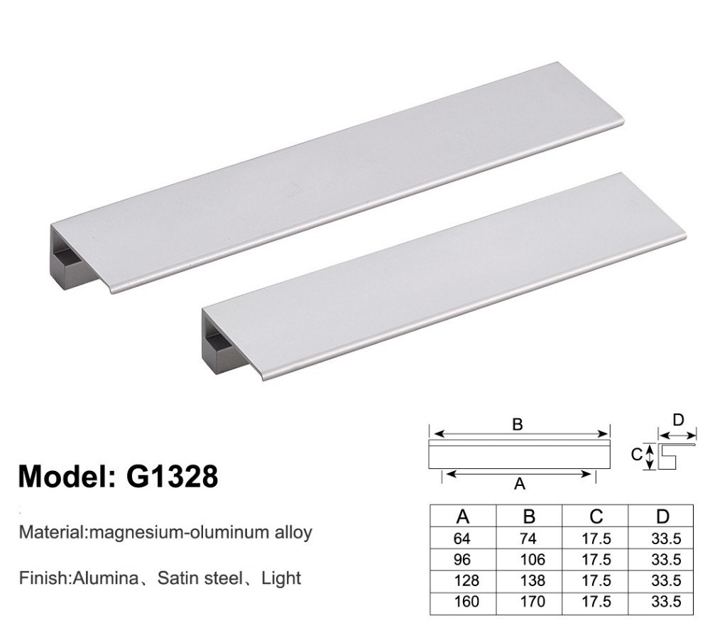 Guangzhou Trulene IM. & EX Co., Ltd