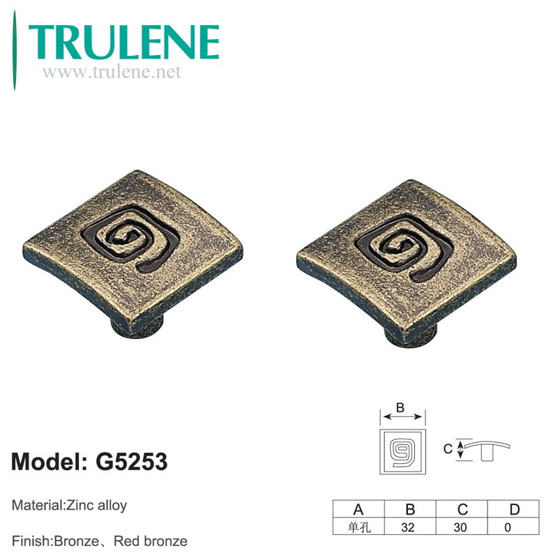 Guangzhou Trulene IM. & EX Co., Ltd