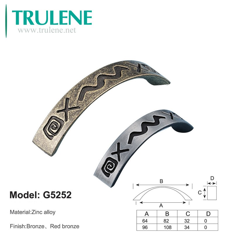 Guangzhou Trulene IM. & EX Co., Ltd