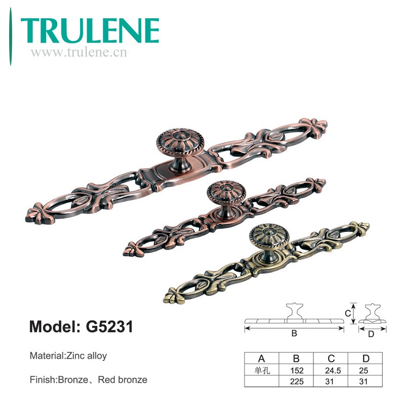 Guangzhou Trulene IM. & EX Co., Ltd