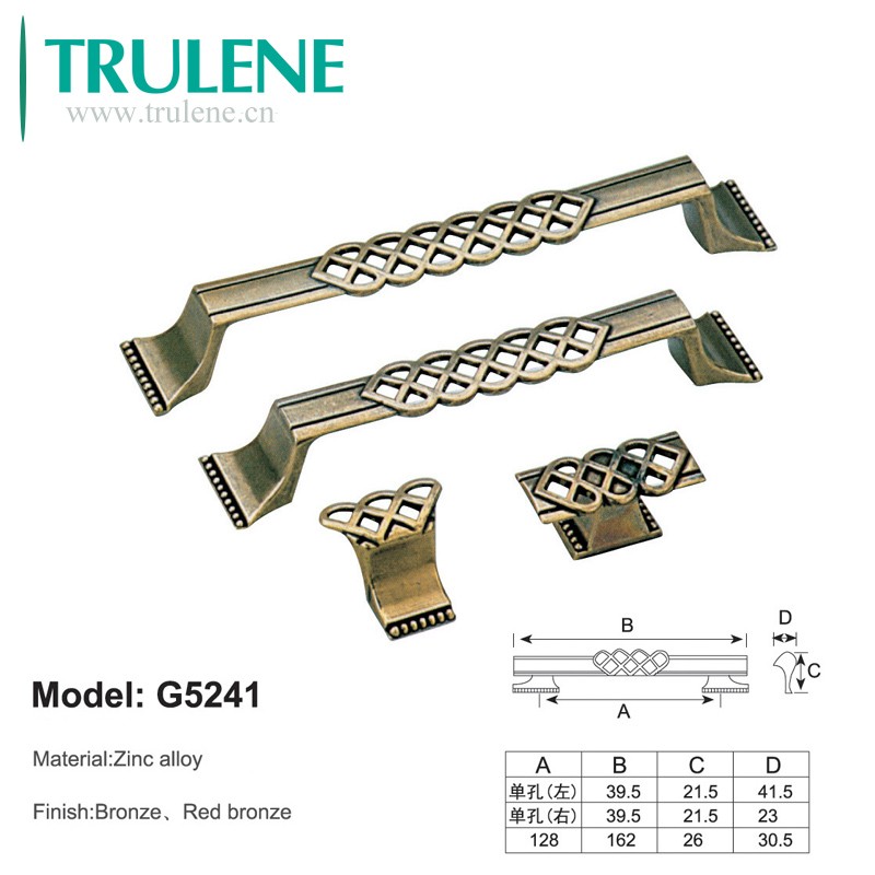 Guangzhou Trulene IM. & EX Co., Ltd