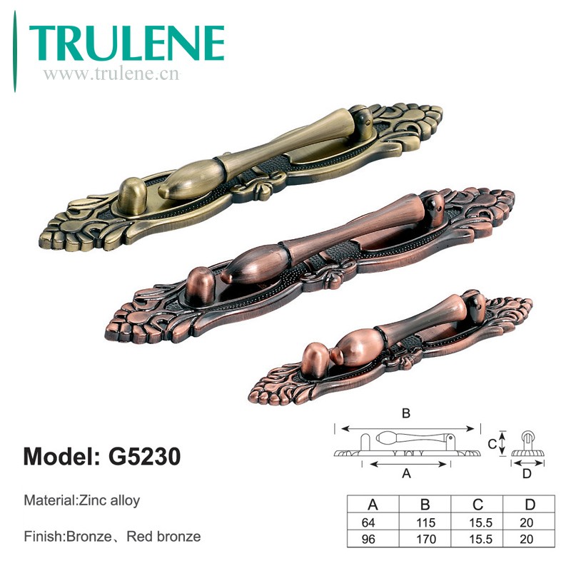 Guangzhou Trulene IM. & EX Co., Ltd