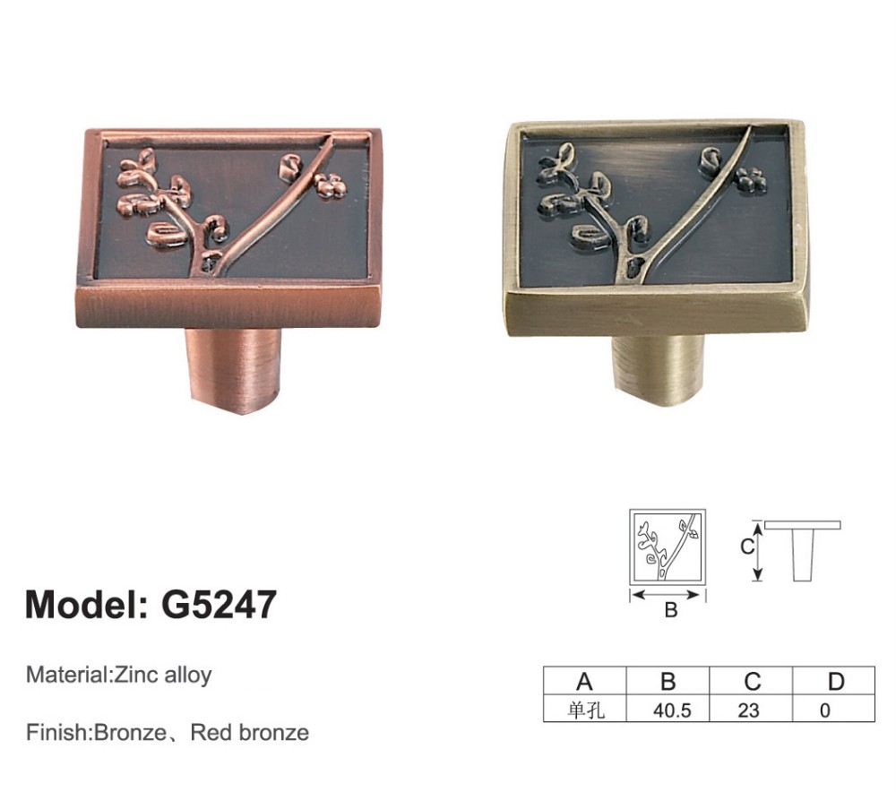 Guangzhou Trulene IM. & EX Co., Ltd