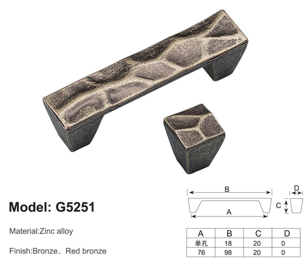 Guangzhou Trulene IM. & EX Co., Ltd