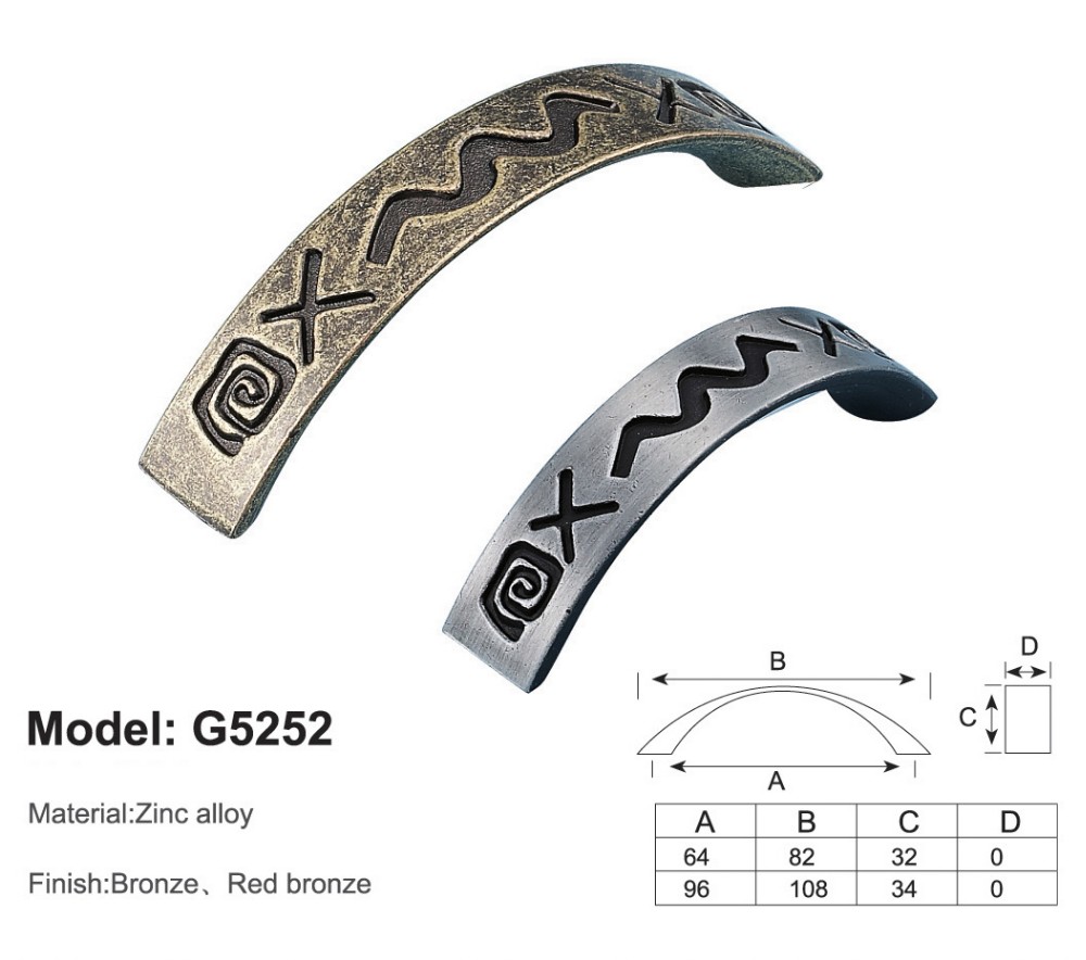 Guangzhou Trulene IM. & EX Co., Ltd