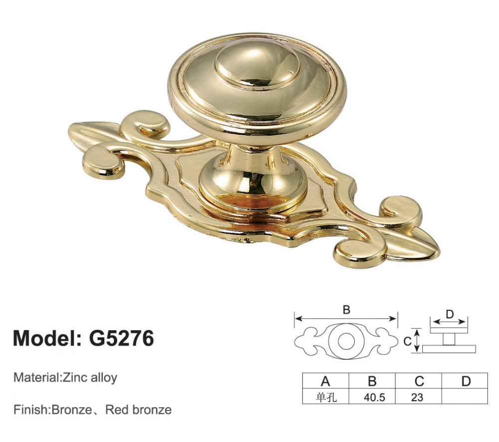 Guangzhou Trulene IM. & EX Co., Ltd