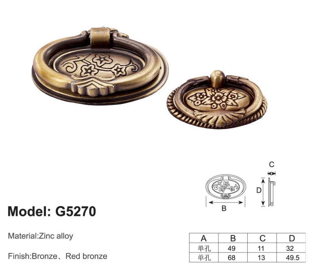 Guangzhou Trulene IM. & EX Co., Ltd