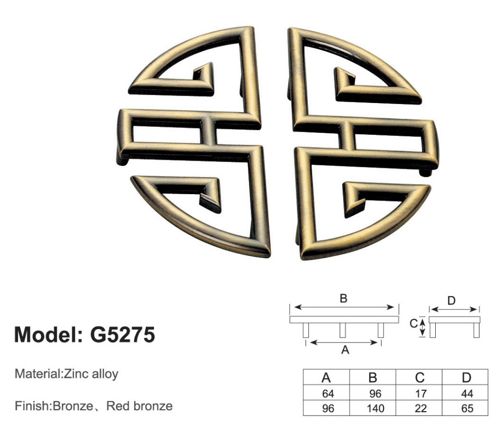 Guangzhou Trulene IM. & EX Co., Ltd