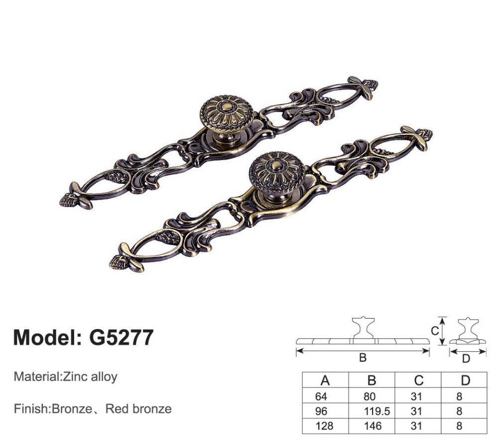 Guangzhou Trulene IM. & EX Co., Ltd