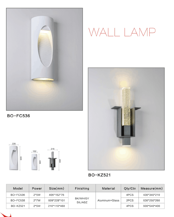 Guangzhou Trulene IM. & EX Co., Ltd