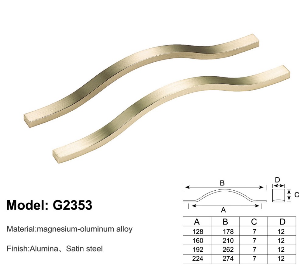 Guangzhou Trulene IM. & EX Co., Ltd