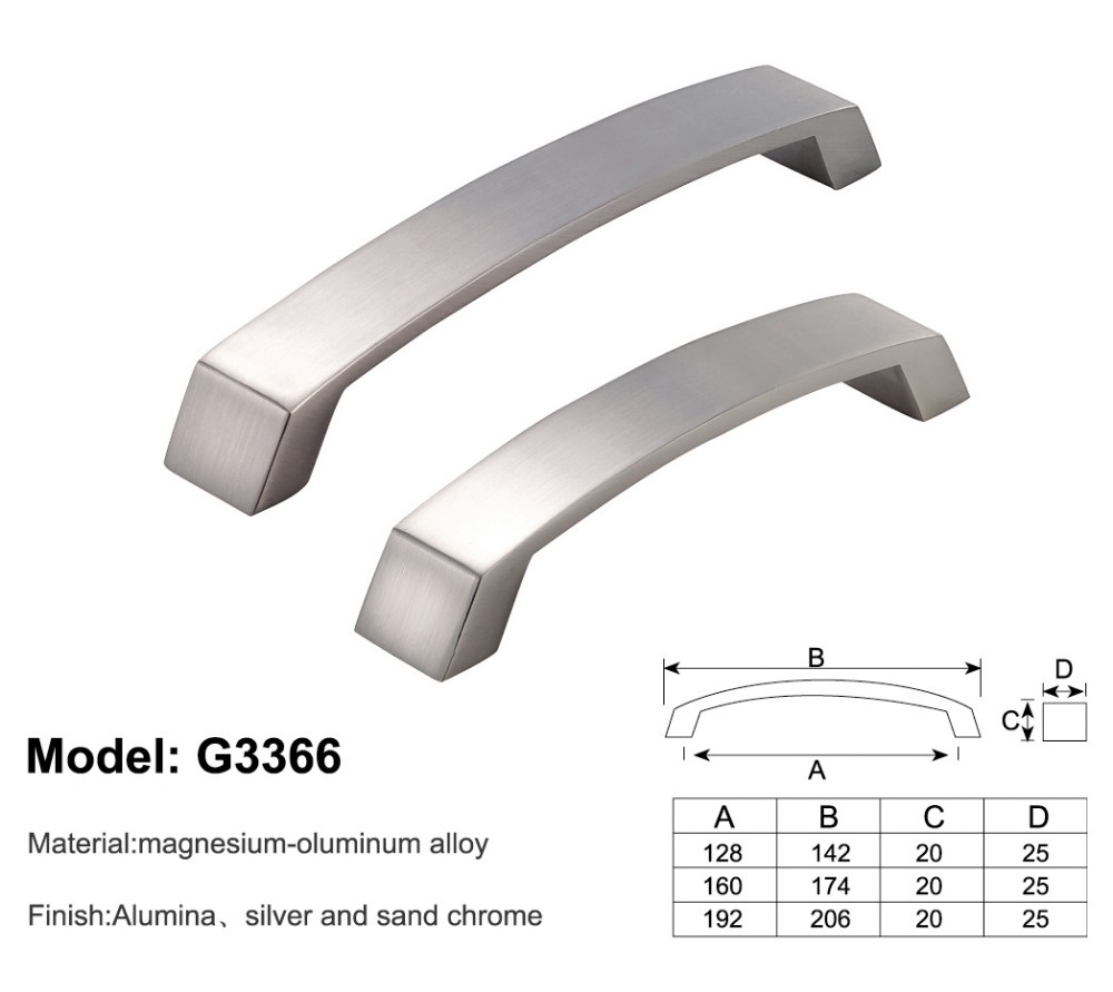 Guangzhou Trulene IM. & EX Co., Ltd