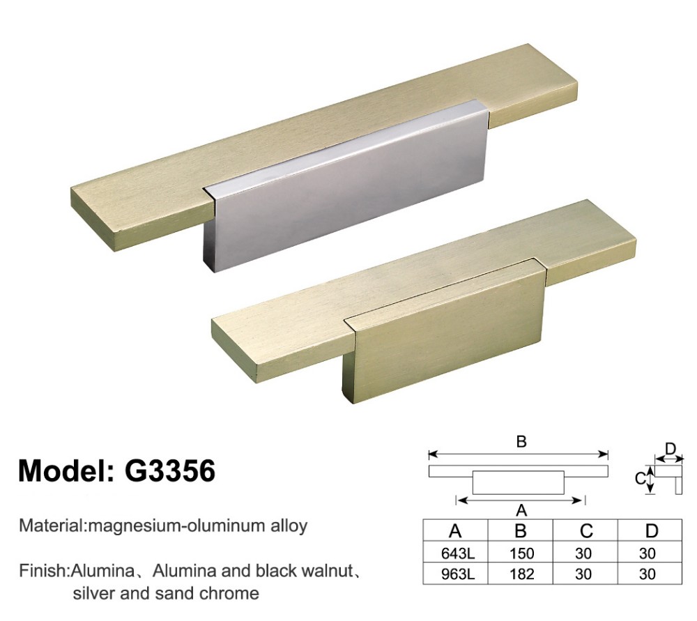 Guangzhou Trulene IM. & EX Co., Ltd