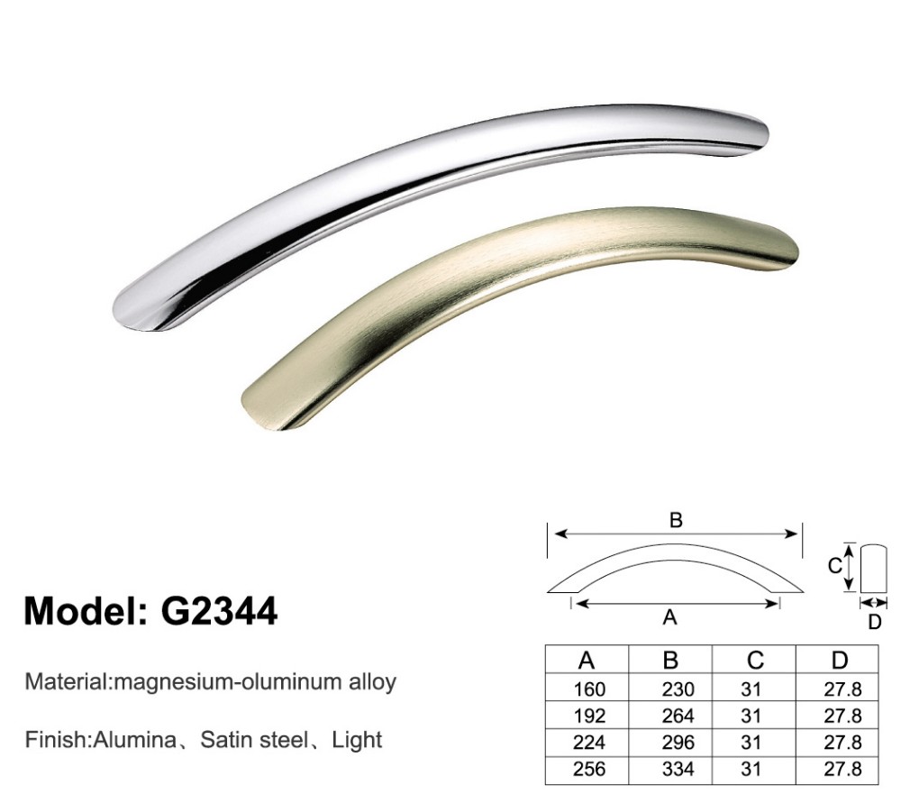Guangzhou Trulene IM. & EX Co., Ltd