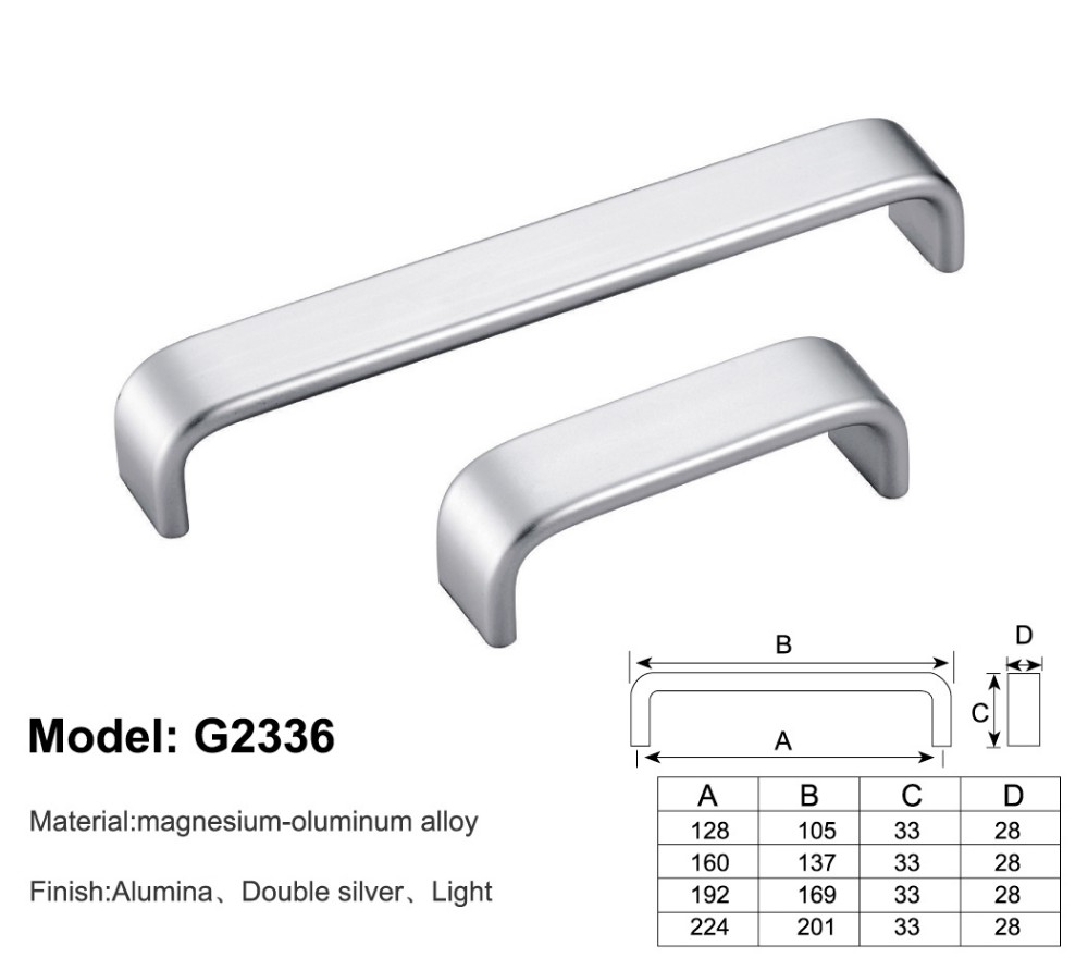 Guangzhou Trulene IM. & EX Co., Ltd