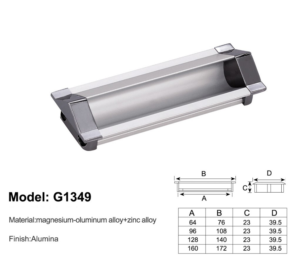 Guangzhou Trulene IM. & EX Co., Ltd