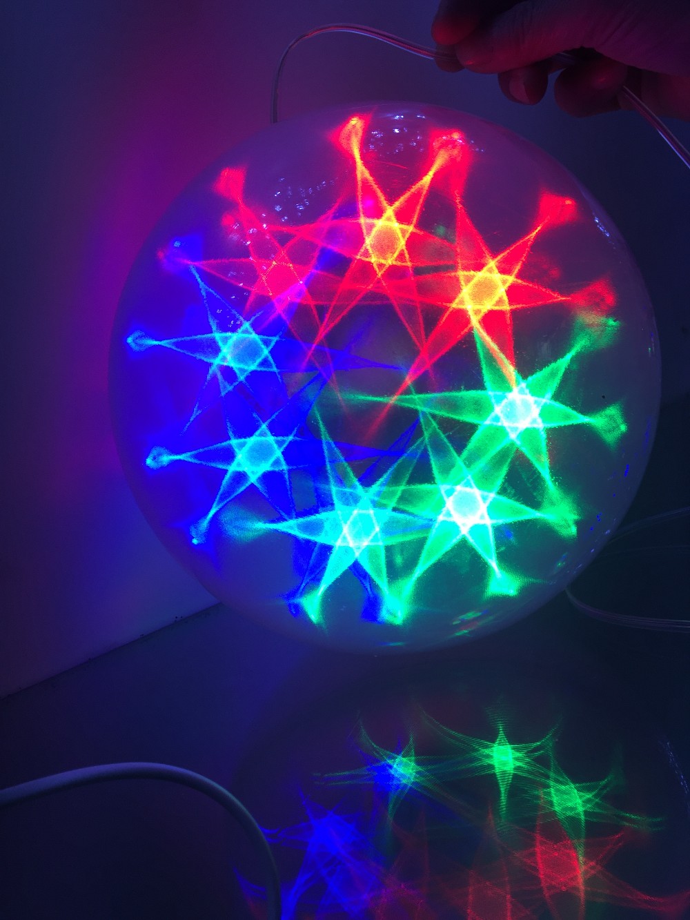 Guangzhou Trulene IM. & EX Co., Ltd