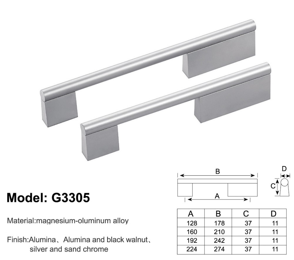 Guangzhou Trulene IM. & EX Co., Ltd