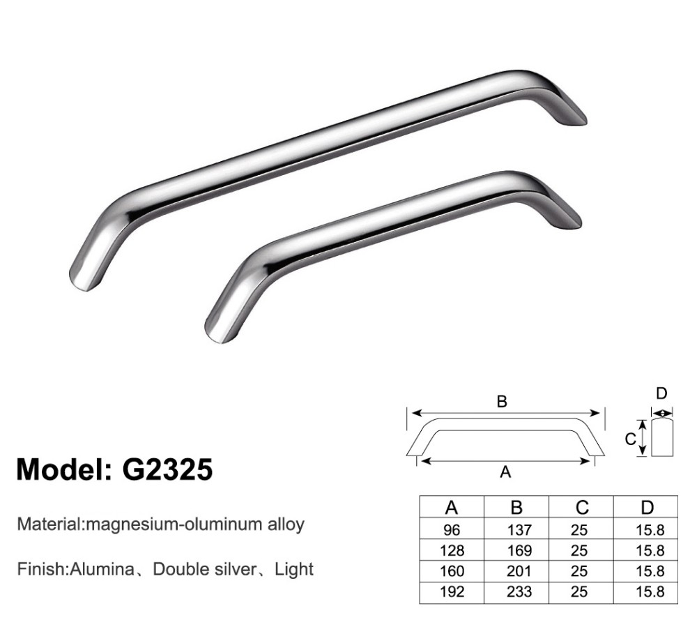 Guangzhou Trulene IM. & EX Co., Ltd