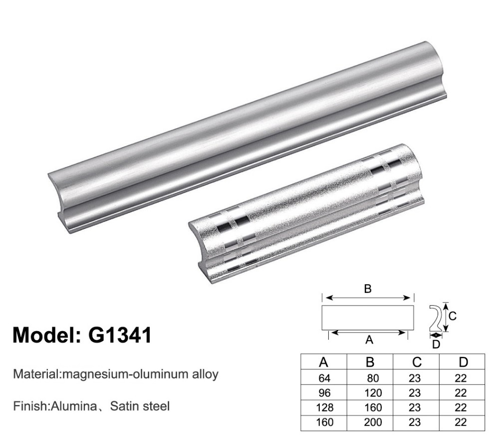 Guangzhou Trulene IM. & EX Co., Ltd