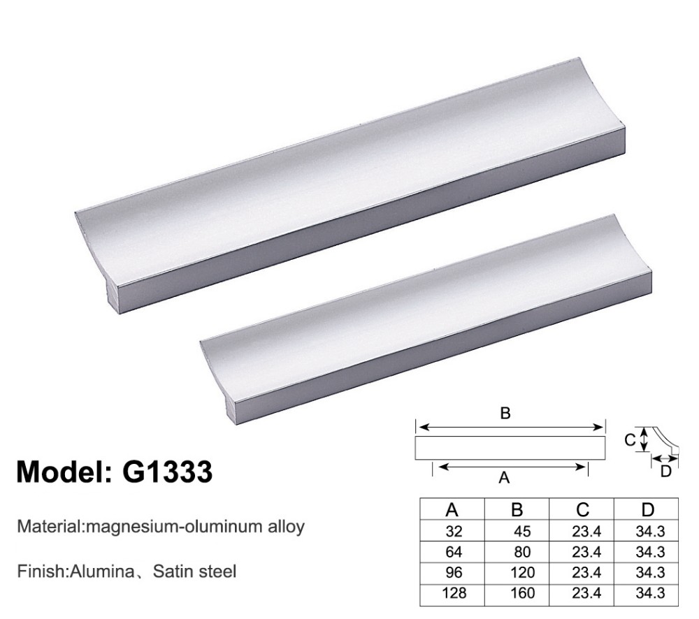 Guangzhou Trulene IM. & EX Co., Ltd