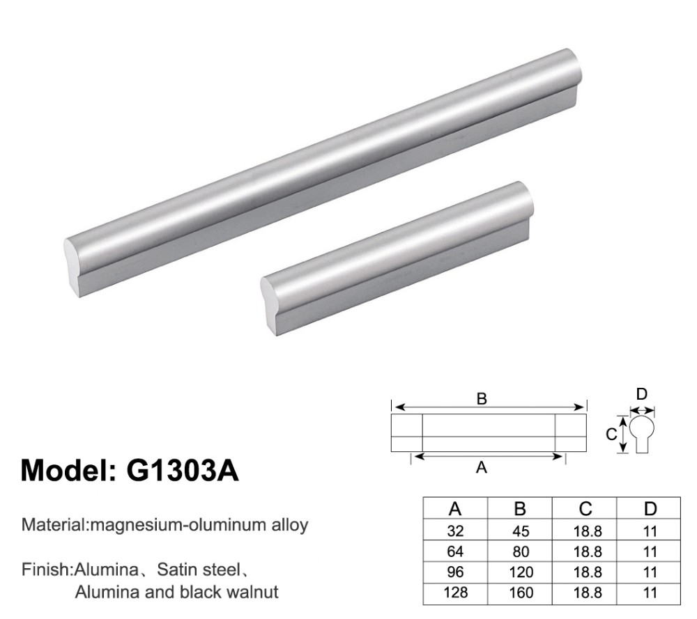 Guangzhou Trulene IM. & EX Co., Ltd
