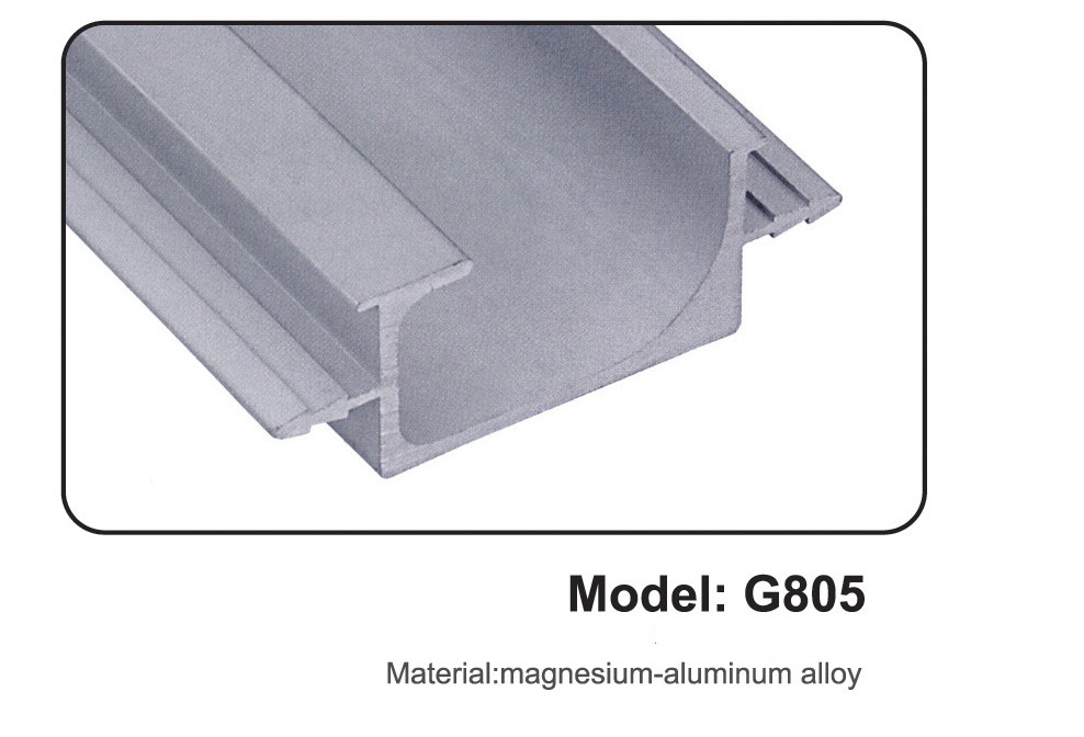 Guangzhou Trulene IM. & EX Co., Ltd