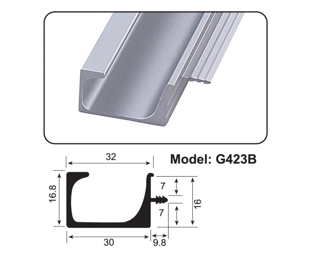 Guangzhou Trulene IM. & EX Co., Ltd