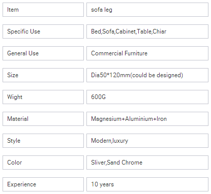 1517819419342246.png blob.png