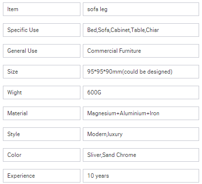 1518428412723633.png blob.png