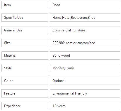 1518508735454065.png blob.png