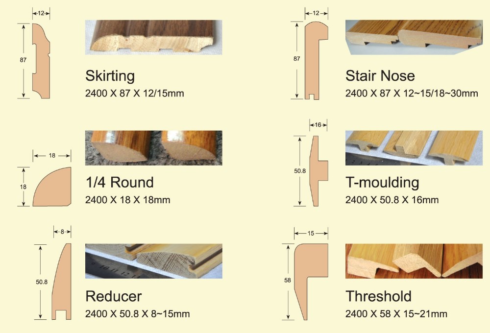 Guangzhou Trulene IM. & EX Co., Ltd