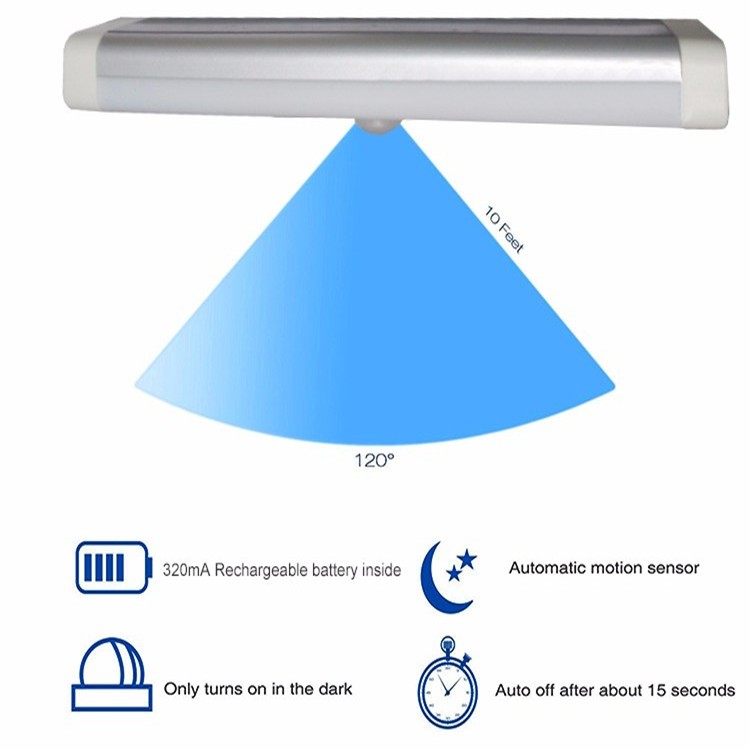 Guangzhou Trulene IM. & EX Co., Ltd
