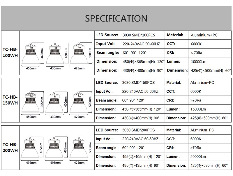 Guangzhou Trulene IM. & EX Co., Ltd