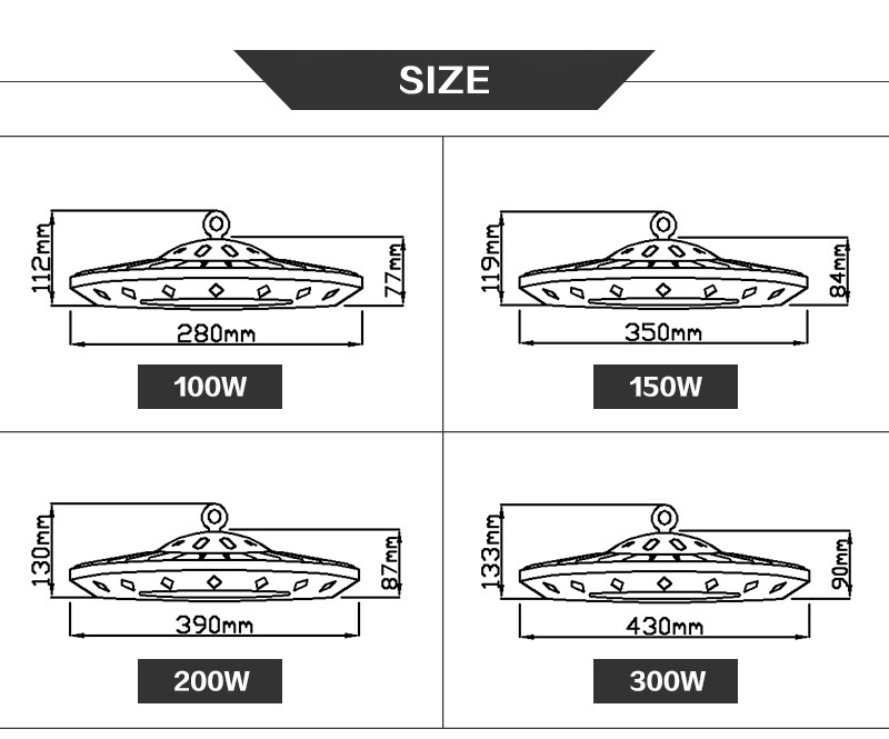 Guangzhou Trulene IM. & EX Co., Ltd